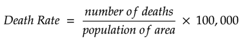 death rate equals number of deaths divided by population of area multiplied by 100,000