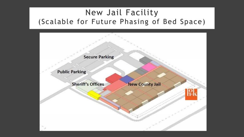 New Jail Concept. Scalable for future phasing of bed space.